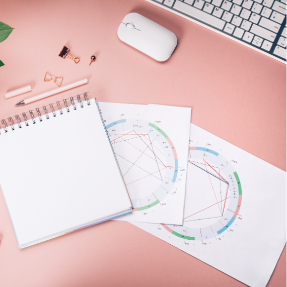 One Year Forecasting